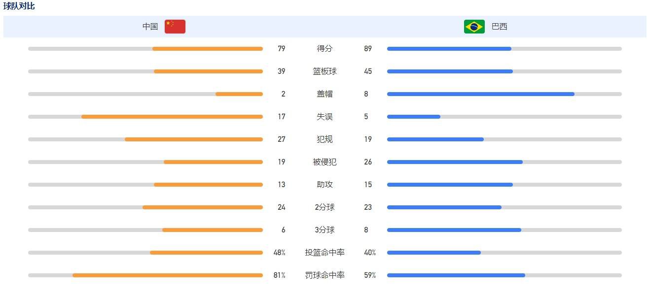 报道称怀森将在未来48小时内接受弗洛西诺尼的体检，该笔租借交易不包含买断条款，并且会在明年一月初正式官宣。